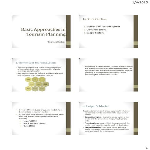 002b. tourism system