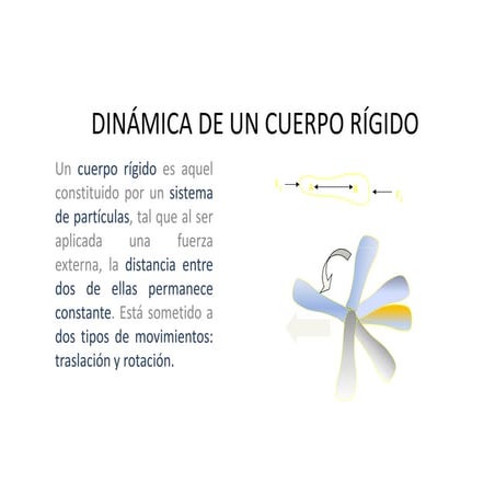  dinámica de un cuerpo rígido 
