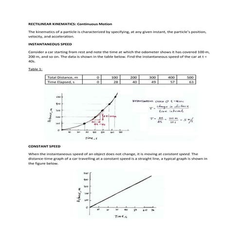 002 rectiliear kinematics   continuous motion