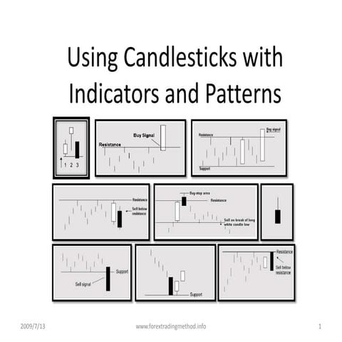 Candlesticks 2