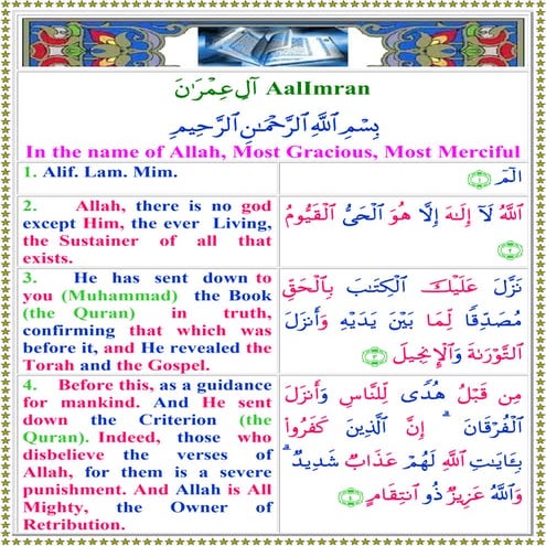 003 aalimran | PDF