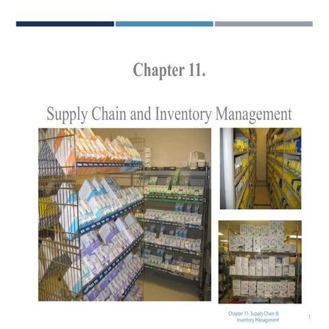 003_SupplyChain_InventoryManagement (1).ppt