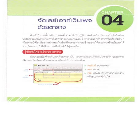 018 เว็บสนับสนุนทุกอุปกรณ์แบบ responsive ด้วย fluid grid layout | PDF