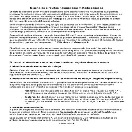 004. diseño de circuitos neumaticos metodo cascada