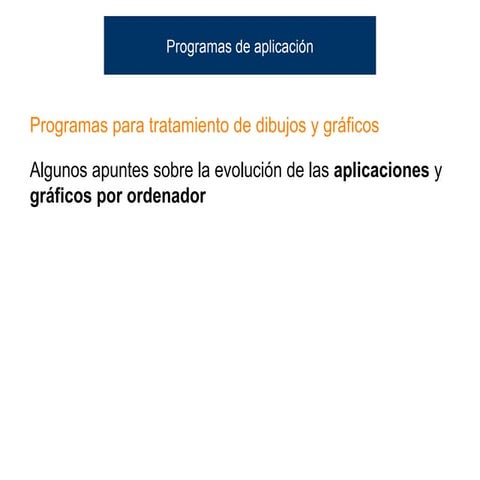Evolución Aplicaciones/Gráficos ordenador