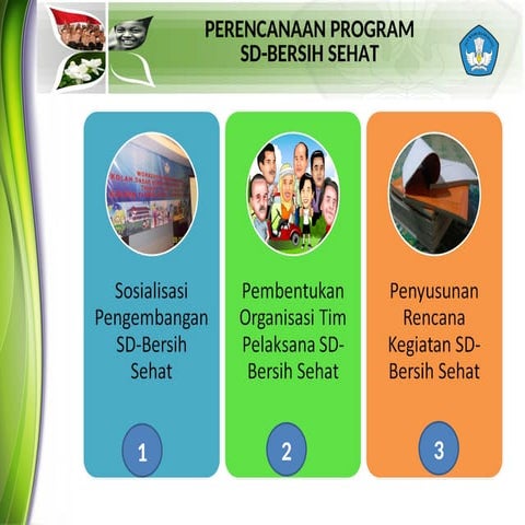 004 Perencanaan Program SD Bersih dan Sehat.ppt