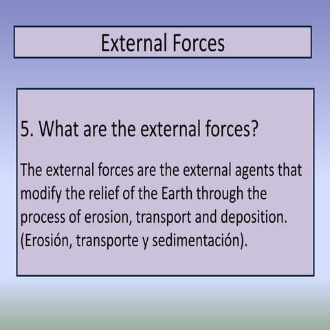 Unit 2 (part 3): External Forces