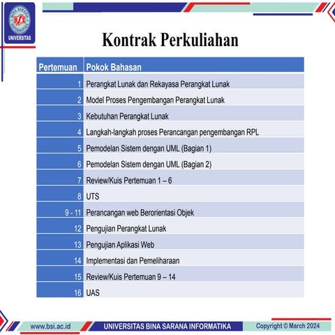 Berisi rencana pembelajaran dan kosnep dasar RPL