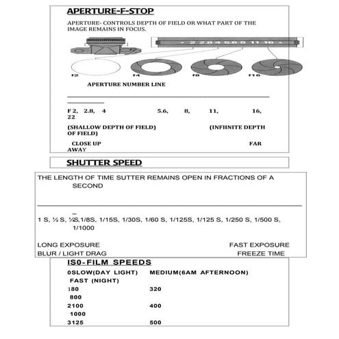 006 fstop, shutter, iso cheat sheet
