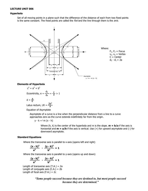 006 hyperbola