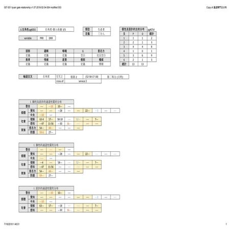 007 001 tyuan gate relationship v1.07-2018-02-04-004 modified 003 2018-07-18