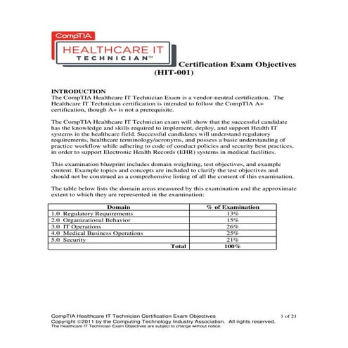 comptia_objectives
