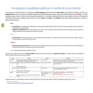 007 una proposta metodològica d'anà...