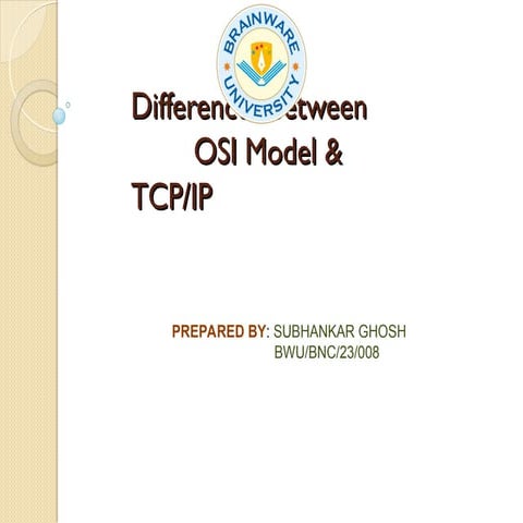 basics of osi model which help to understand networking | PPT