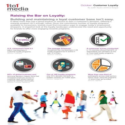 Infographic: Raising the Bar on Loyalty