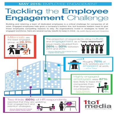 Infographic: Tackling the Employee Engagement Challenge
