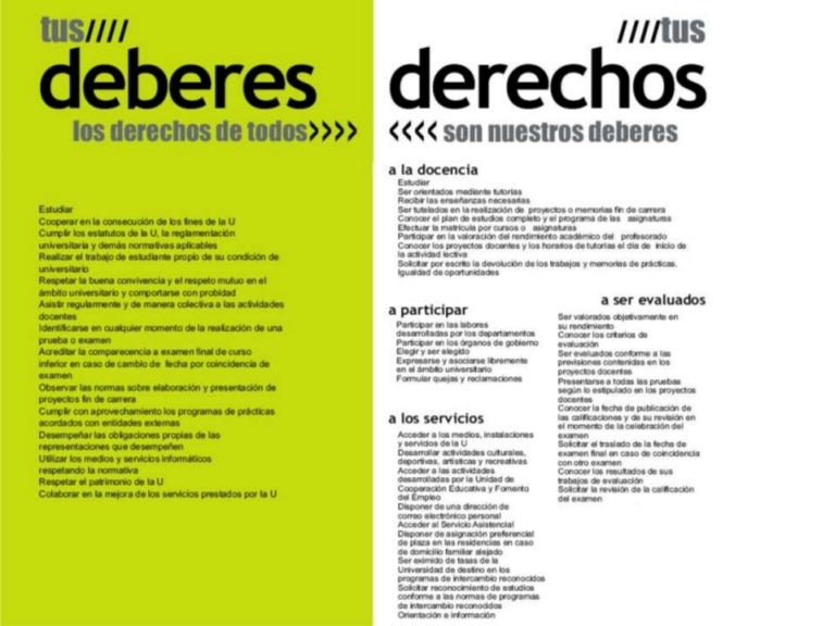 Deberes y Derechos del Estudiante Universitario Deberes y Derechos del Estudiante Universitario