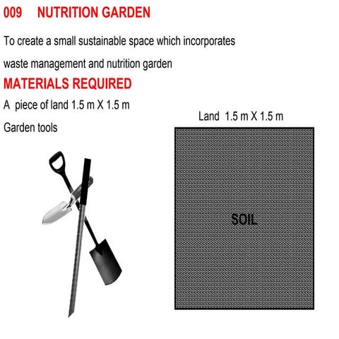 009 nutrition  garden