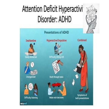 009 Week 11 & 12 ADHD.pdf