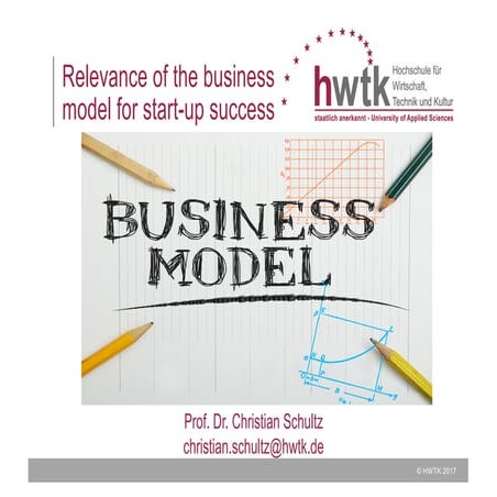 Relevance of the business model for startup success
