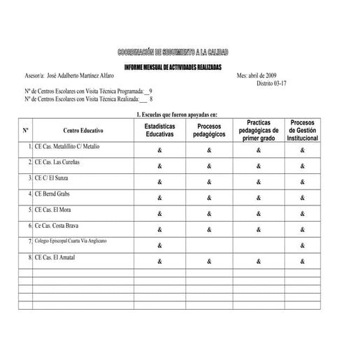 00 Informe Mensual Abril 2009