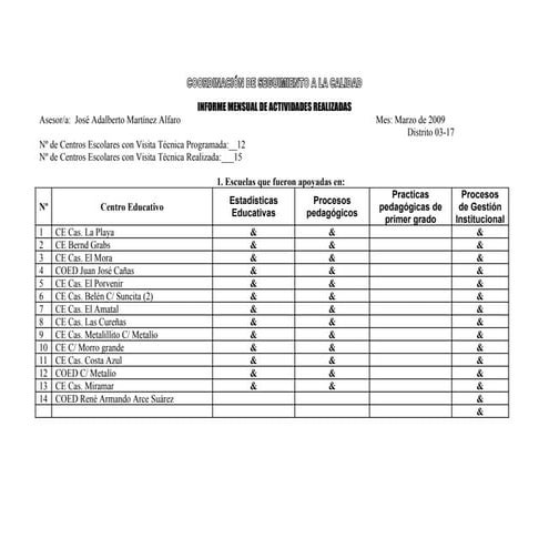 1000 Informe Mensual Julio 2009