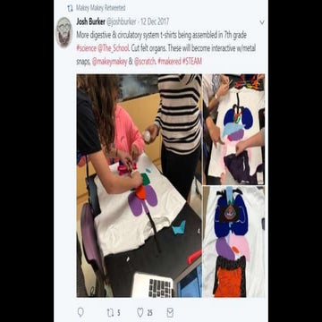 makey makey inspiration images