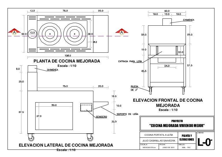 00 Planos De Cocina