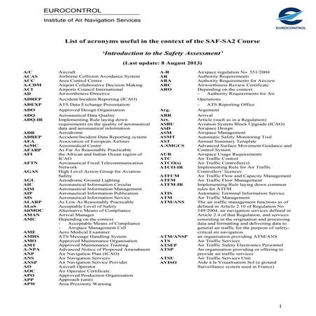 00 saf sa2 list of acronyms &amp; definitions 20130808