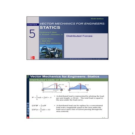 00 statics review