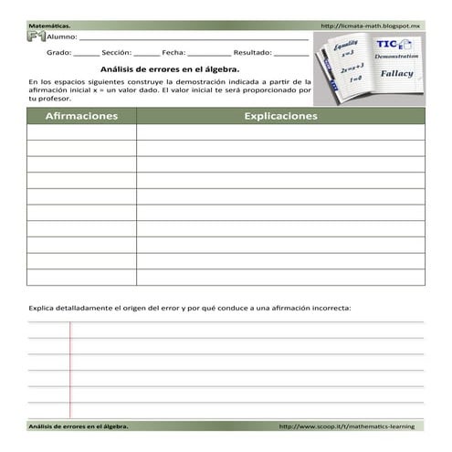 Mathematical fallacy template.