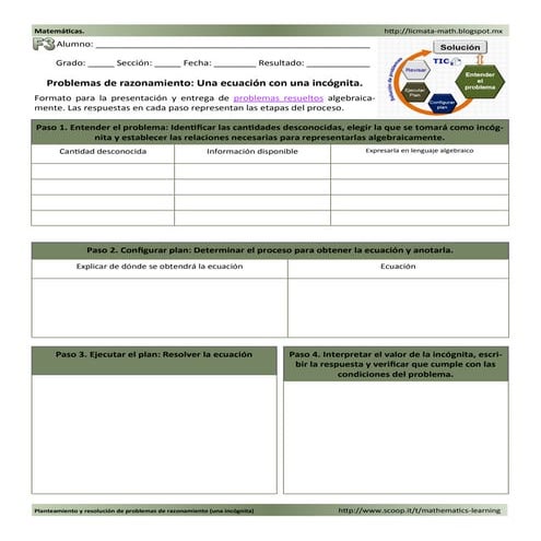 Template for Solving Algebra Word Problems