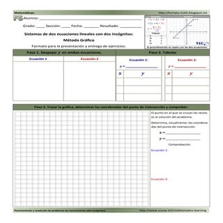 Graphical Method Template