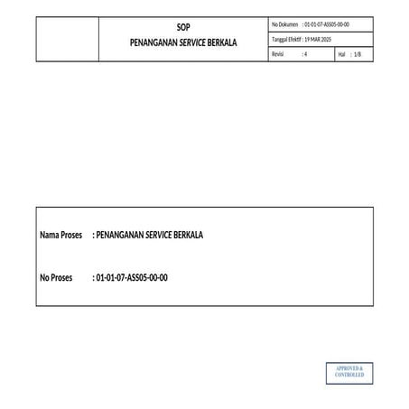 Standard Operating Procedure for Component Request Management in After ...