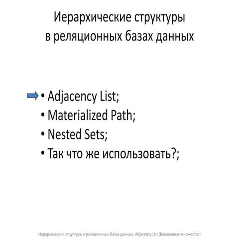 Вебинар Томулевича adjacency | PPT
