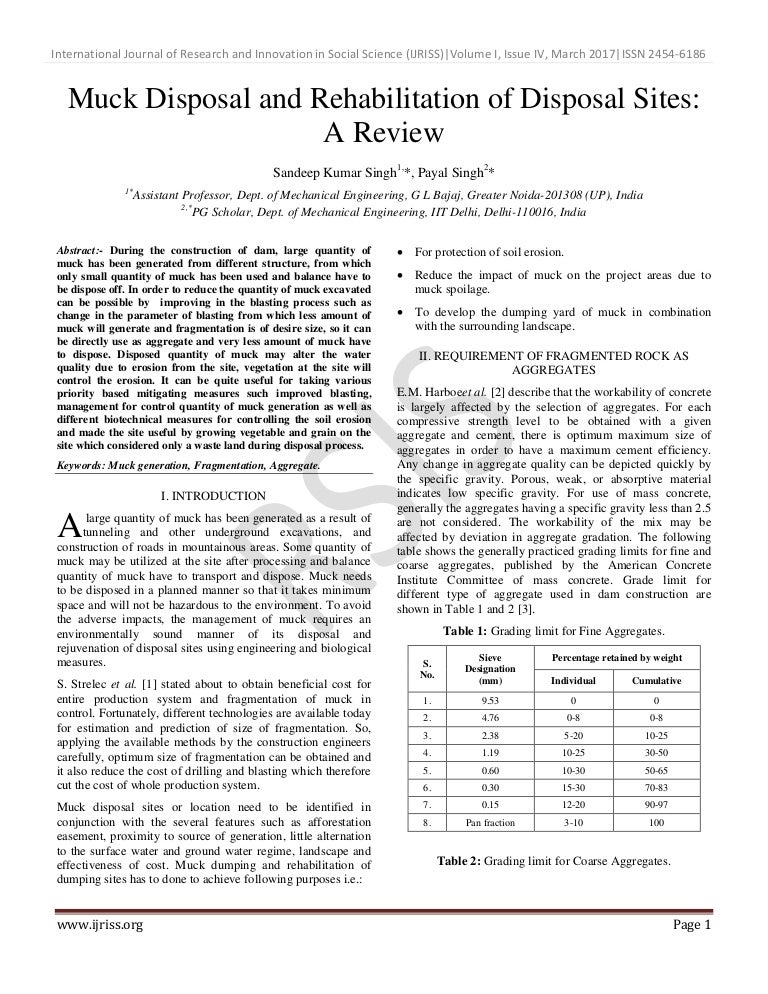 Muck Disposal and Rehabilitation of Disposal Sites A Review