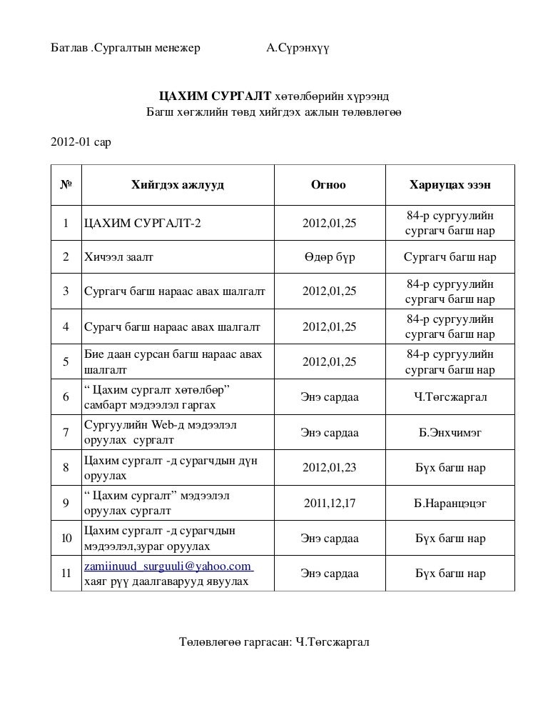 төлөвлөгөө 01 сар