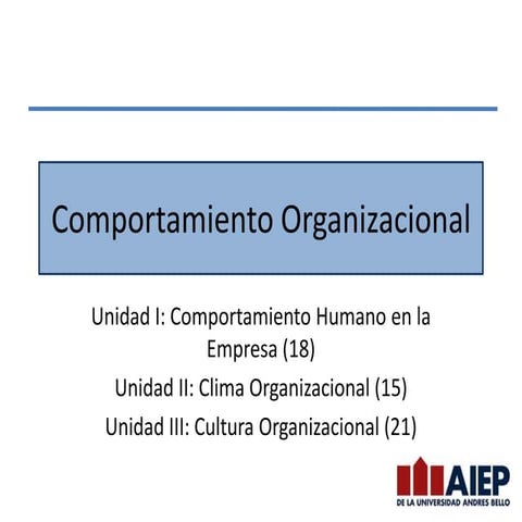Comportamiento Organizacional