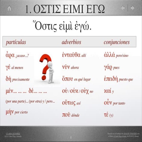 οστις ειμι εγω