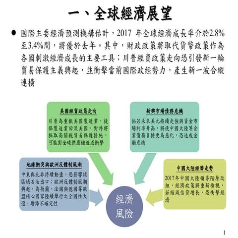 3530 行政院會報一國發會(懶人包)