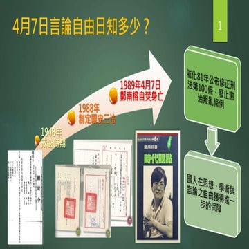 行政院簡報 內政部(懶人包)