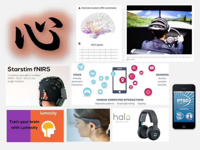 How to address privacy, ethical and regulatory issues: Examples in cognitive ...
