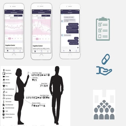 Rethinking and Retooling Brain Health and Mental Health