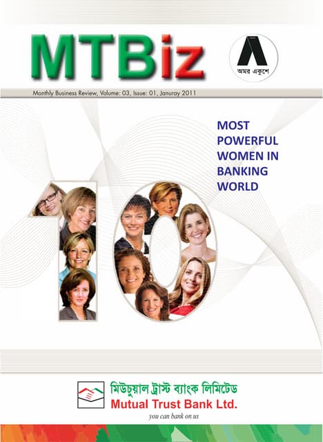 Finished Projects Car Dealership Pdf