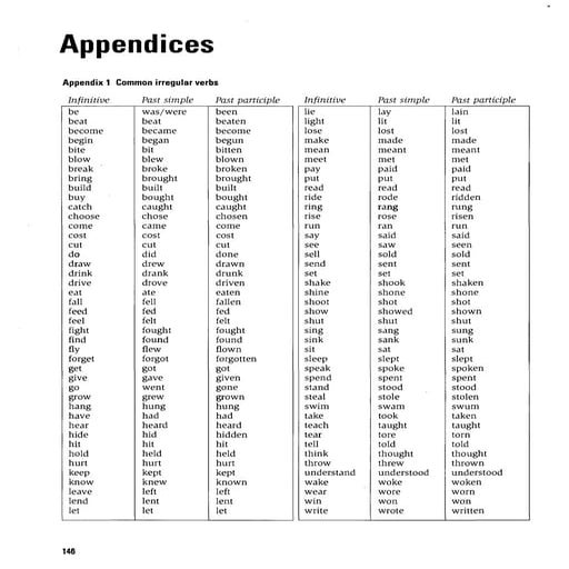 grammar-practice-for-elementary-students-151-178-pdf