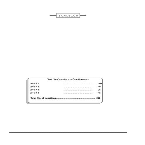 01. Functions-Exercise. Module-4 pdf