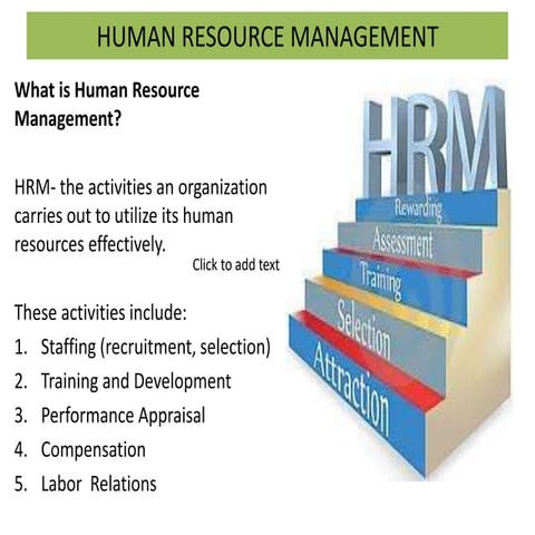 01. HUMAN RESOURCE MANAGEMENT- ETEEAP. presentation (1).pptx