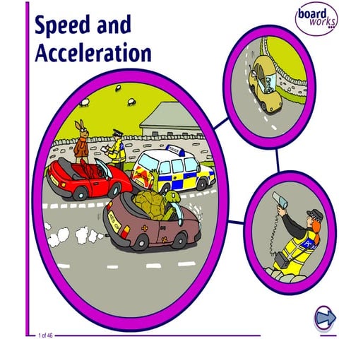 detailed 01. Speed and Acceleration v1.0.ppt