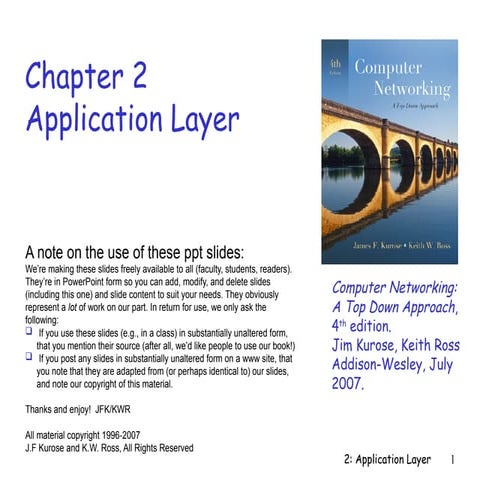 01._Application_Layer_Protocols [1].pptx