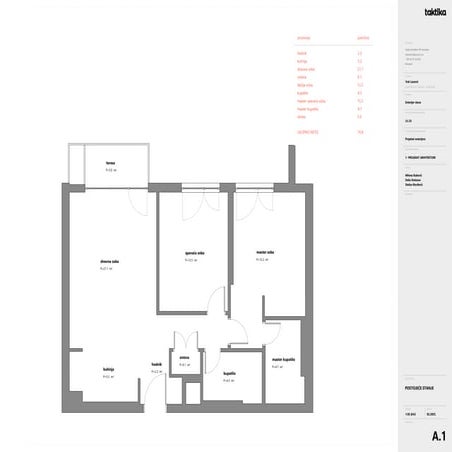 Architecture project for interior design | PDF